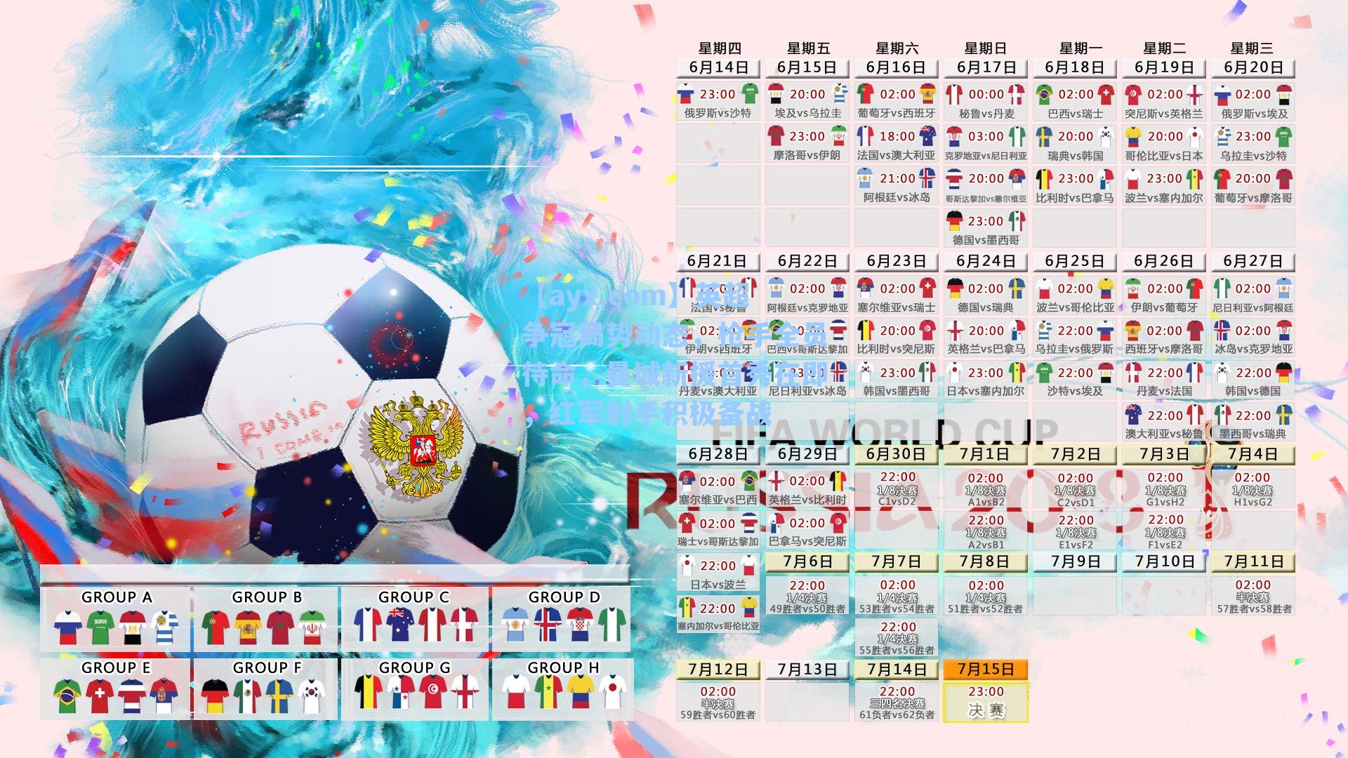 英超争冠局势动态，枪手全员待命，曼城新援首秀在即，红军射手积极备战